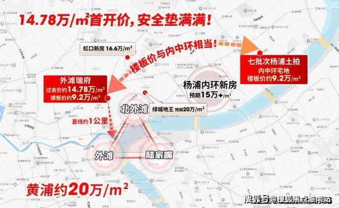 -地址-最新房价户型图-小区环境-楼盘详情-交房时间-周边配套-售楼处电话凯发K8登录华润外滩瑞府首页网站-华润外滩瑞府售楼处电话-最新详情-绿化率(图22)